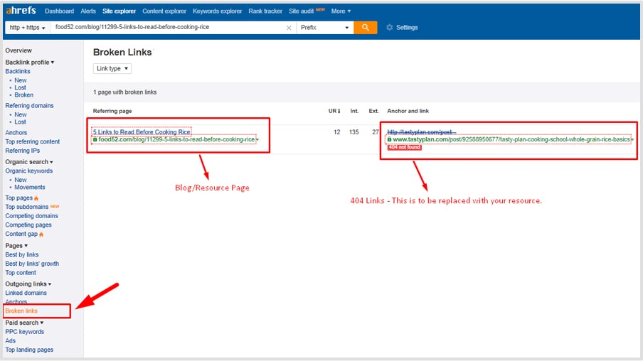 Broken Link Checker By Ahrefs