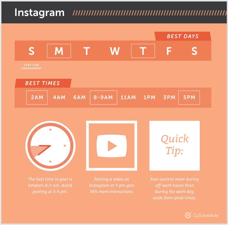 Best Times Days To Post On Instagram