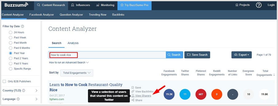 Content Analyzer Buzzsumo