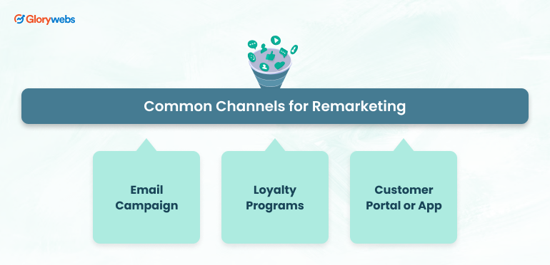 common-channels-remarketing