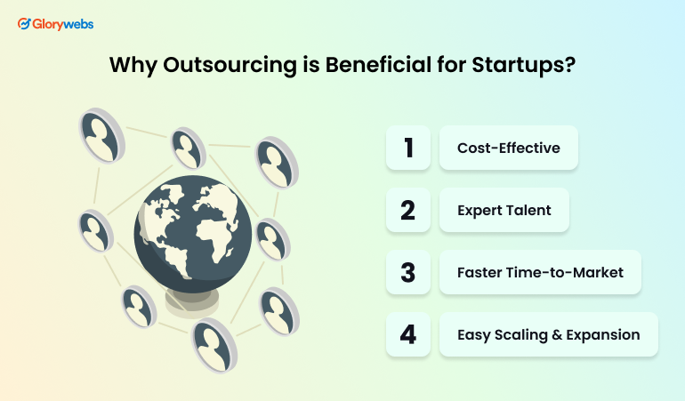 Why Outsourcing is Beneficial for Startups