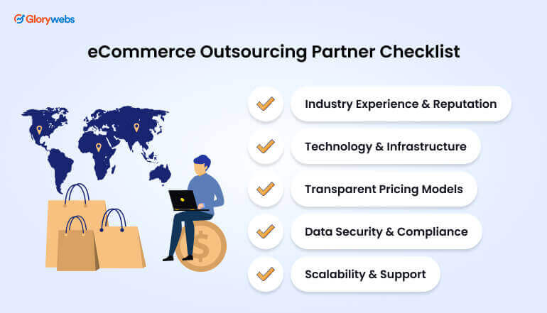 eCommerce Outsourcing Partner Checklist